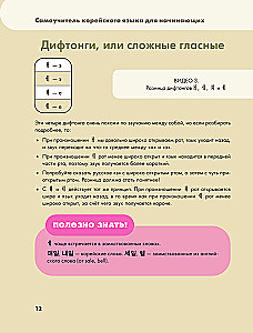 Самоучитель корейского языка для начинающих с нуля