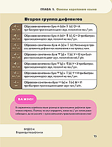 Самоучитель корейского языка для начинающих с нуля