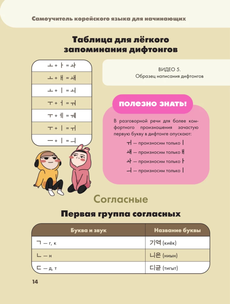 Самоучитель корейского языка для начинающих с нуля