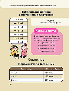 Самоучитель корейского языка для начинающих с нуля