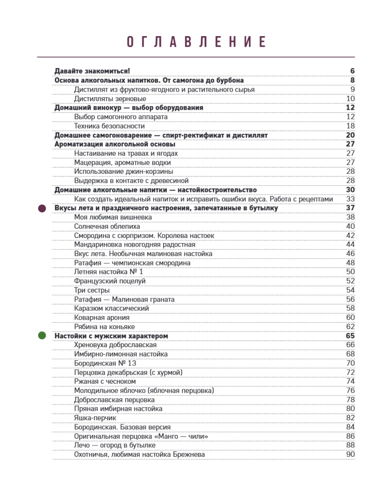 Книга домашнего алкоголя. От самогона до ликера