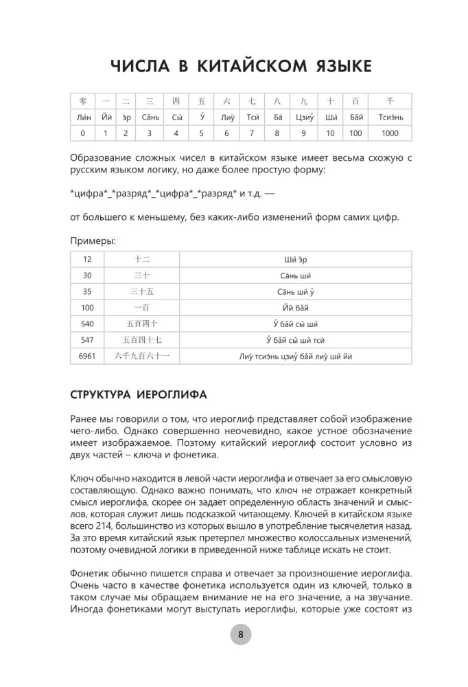 Китайский язык за 26 часов