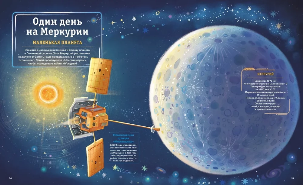 Планеты Солнечной системы