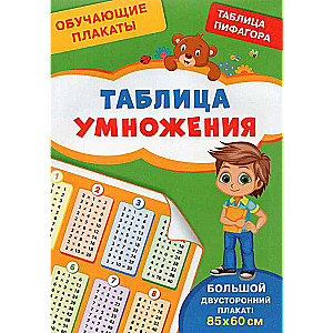 Mācību plakāti. Reizināšanas tabula
