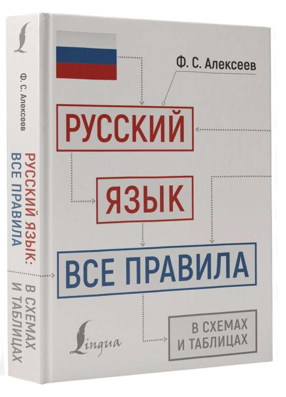 Русский язык: все правила в схемах и таблицах