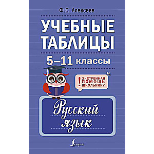Mācību tabulas. Krievu valoda. 5-11 klase