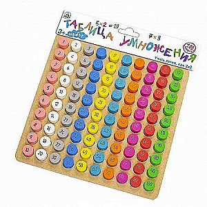 Mācību komplekts - Reizināšanas tabula