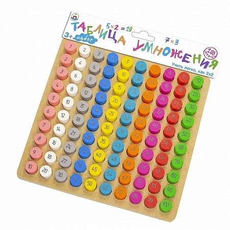 Mācību komplekts - Reizināšanas tabula