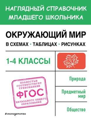 Aplūkojamā pasaule shēmās, tabulās, zīmējumos