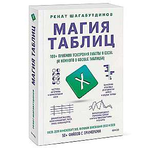 Burvība tabulās. 100+ paņēmieni darba paātrināšanai Excel un nedaudz Google Tabulās
