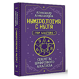 Numeroloģija no nulles. Ciparu analīzes noslēpumi
