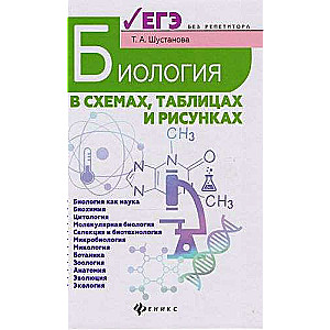 Bioloģija shēmās, tabulās un zīmējumos: mācību līdzeklis.