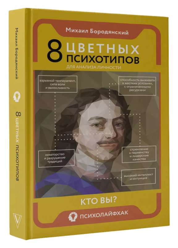 8 krāsainie psihotipi personības analīzei
