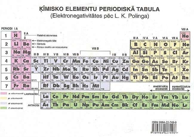 Ķīmisko elementu periodiskā tabula A4 LV
