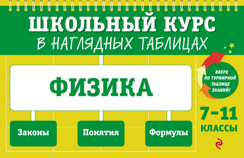 Fizika: 7-11 klase
