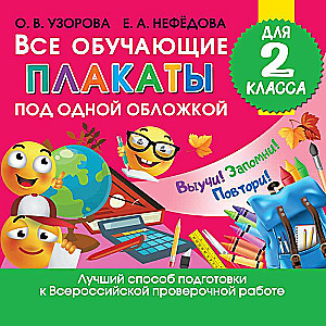 Visi mācību plakāti 2. klasei
