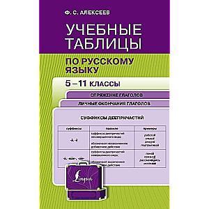 Mācību tabulas krievu valodā. 5-11 klase