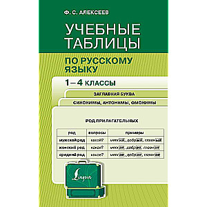 Mācību tabulas krievu valodā. 1-4 klase