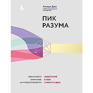 Prāta virsotne. Fokuss uz produktivitāti. Ieguldi sev 12 minūtes dienā