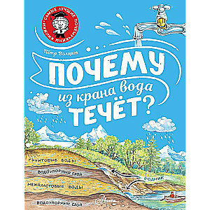 Kāpēc no krāna tek ūdens?