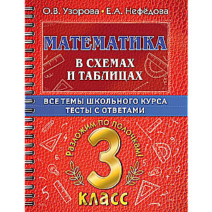Matemātika shēmās un tabulās. Visas 3. klases skolas kursa tēmas ar testiem.
