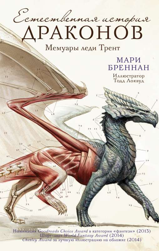 Dabiskā vēsture par pūķiem
