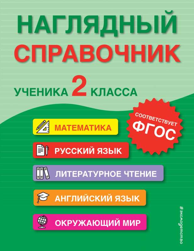 Наглядный справочник ученика 2-го класса