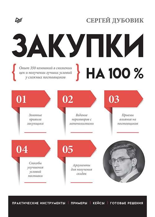 Iepirkumi 100% apmērā. Pieredze 350 uzņēmumiem cenu samazināšanā un labāko nosacījumu iegūšanā no sarežģītiem piegādātājiem