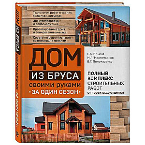 Māja no baļķiem ar savām rokām vienā sezonā. Pilns būvniecības darbu komplekss no projekta līdz apdarei