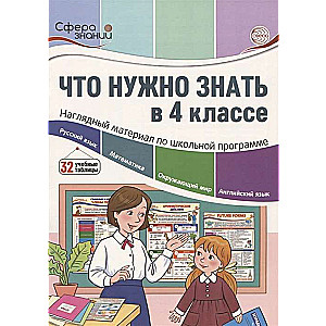 Kas jāzina 4. klasē: vizuālais materiāls pēc skolas programmas/ Cvetkova T.V.