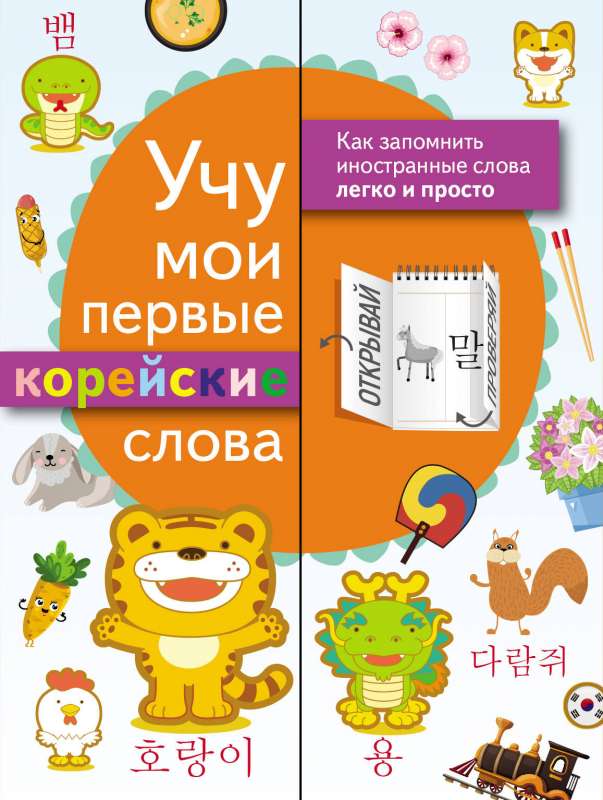 Mācos savus pirmos korejiešu vārdus