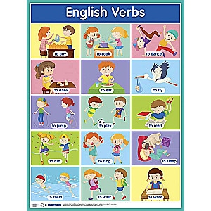 Plakāts – darbības vārdi. English Verbs.  Vizuālais palīglīdzeklis angļu valodā 