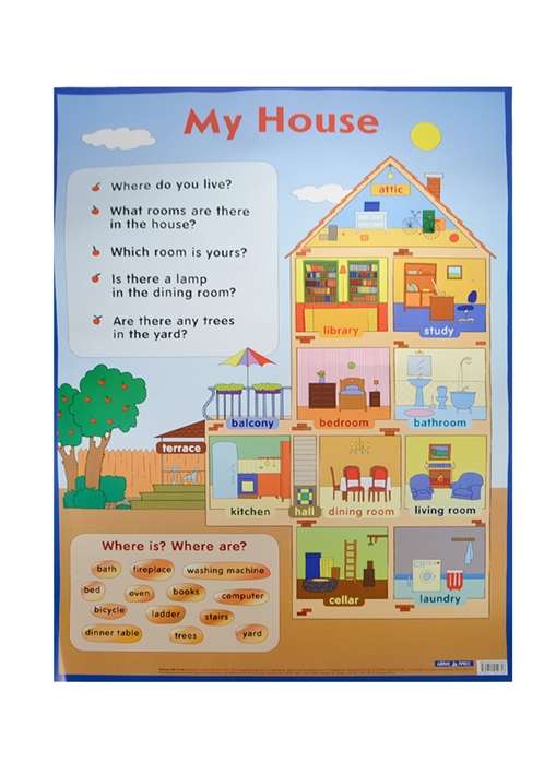 Плакат - Мой дом. My House. Наглядное пособие на англ.яз.