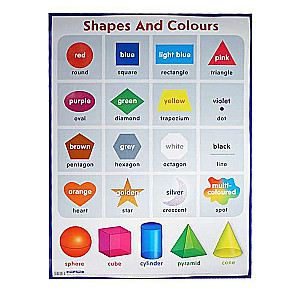 Плакат - Цвета и Формы. Shapes and colours. Наглядное пособие по английскому языку для начальной школы