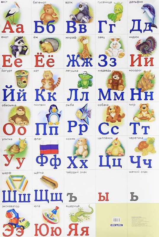 Plakāts - Sadalīts krievu alfabēts. Vizuālais materiāls
