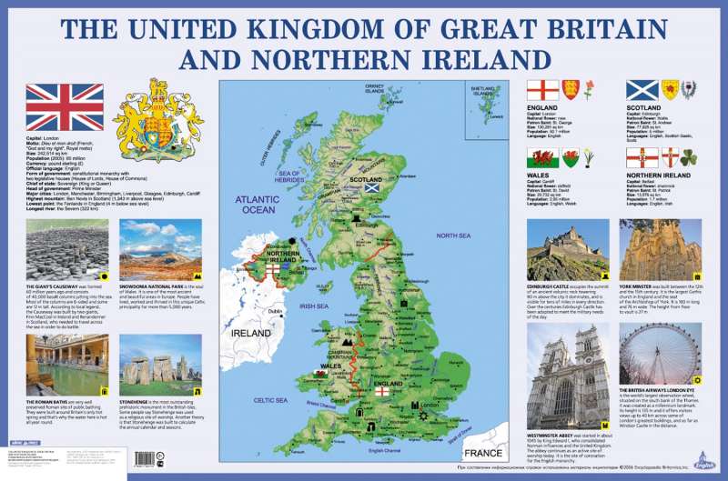 Плакат - Великобритания. The United Kingdom of Great Britain and Northern Ireland. Наглядное пособие