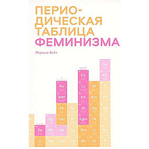 Periodiskā feminisma tabula