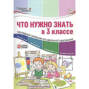 Kas jāzina 3. klasē: vizuālie materiāli skolas programmai. 32 mācību tabulas
