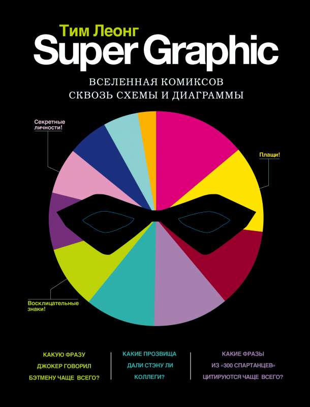 Super Graphic. Visuma komiksi caur shēmām un diagrammām