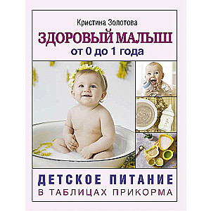 Vesels mazulis no 0 līdz 1 gadam. Bērnu uzturs papildinājumu tabulās.