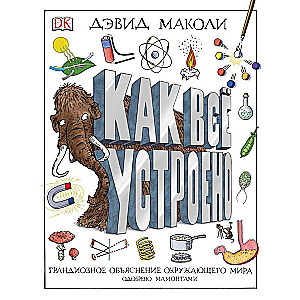 Kā viss ir iekārtots