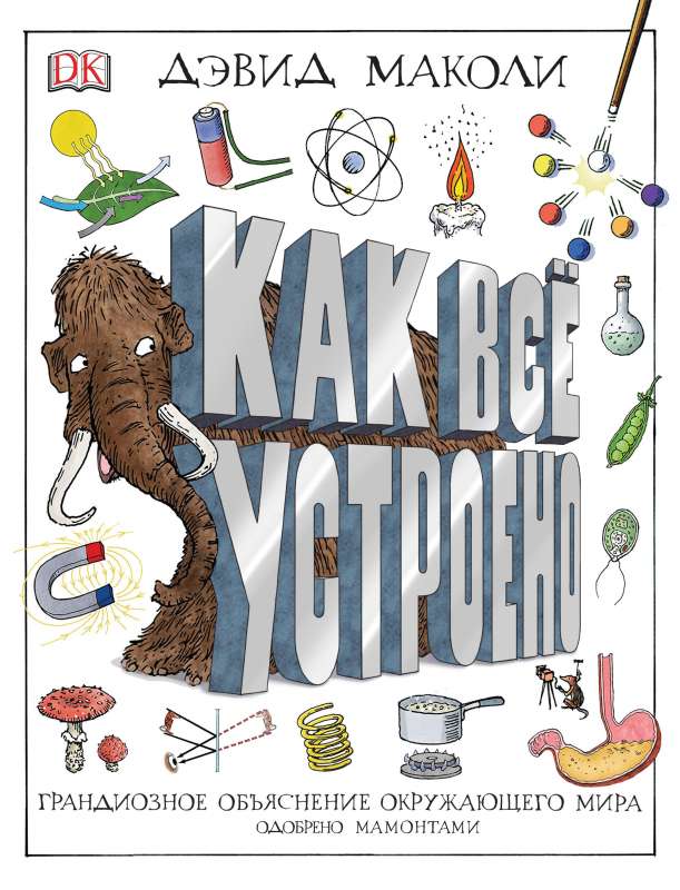 Kā viss ir iekārtots