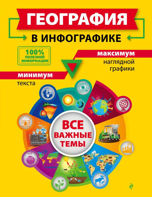 Ģeogrāfija infografikā