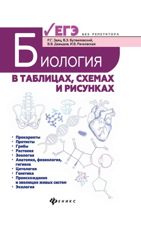 Bioloģija tabulās, shēmās un zīmējumos