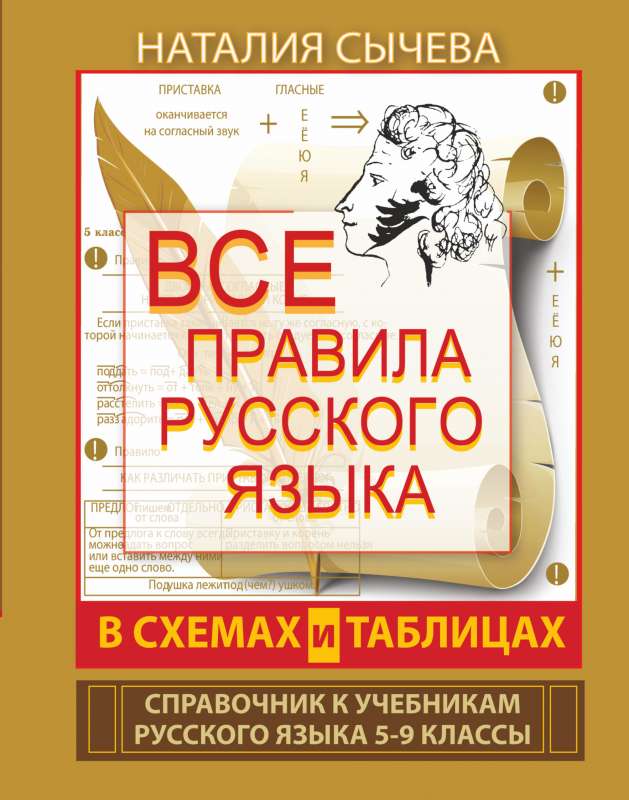Visi krievu valodas noteikumi shēmās un tabulās. 5 - 9 klase
