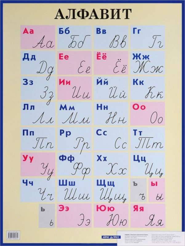 Плакат А2 Алфавит. Печатные и рукописные буквы