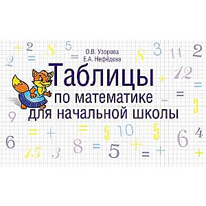 Matemātikas tabulas sākumskolai