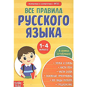 Visi krievu valodas noteikumi shēmās un tabulās. 1-4 klase