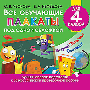 Visi mācību plakāti 4. klasei