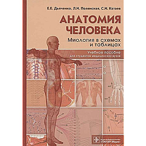 Cilvēka anatomija: Mioloģija shēmās un tabulās